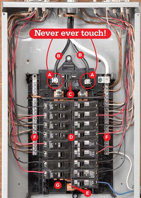 can all junction boxes handle a 50 amp breaker|electrical breaker in full panel.